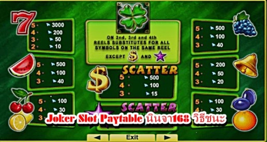 Joker Slot Paytable นินจา168 วิธีชนะ